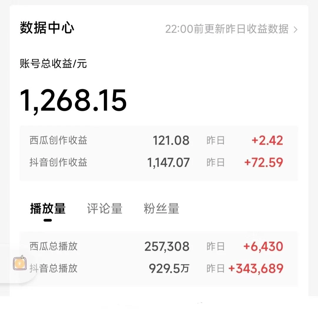 图片[4] - 一天收入2000+，最新中视频创新玩法，用AI科技一键改唱影解说 刷爆流量收益 - 阿泽资源网