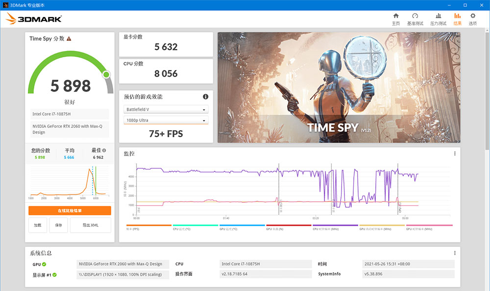 图片[2] - 显卡跑分软件 3DMark v2.25.8042 解锁专业版 - 阿泽资源网