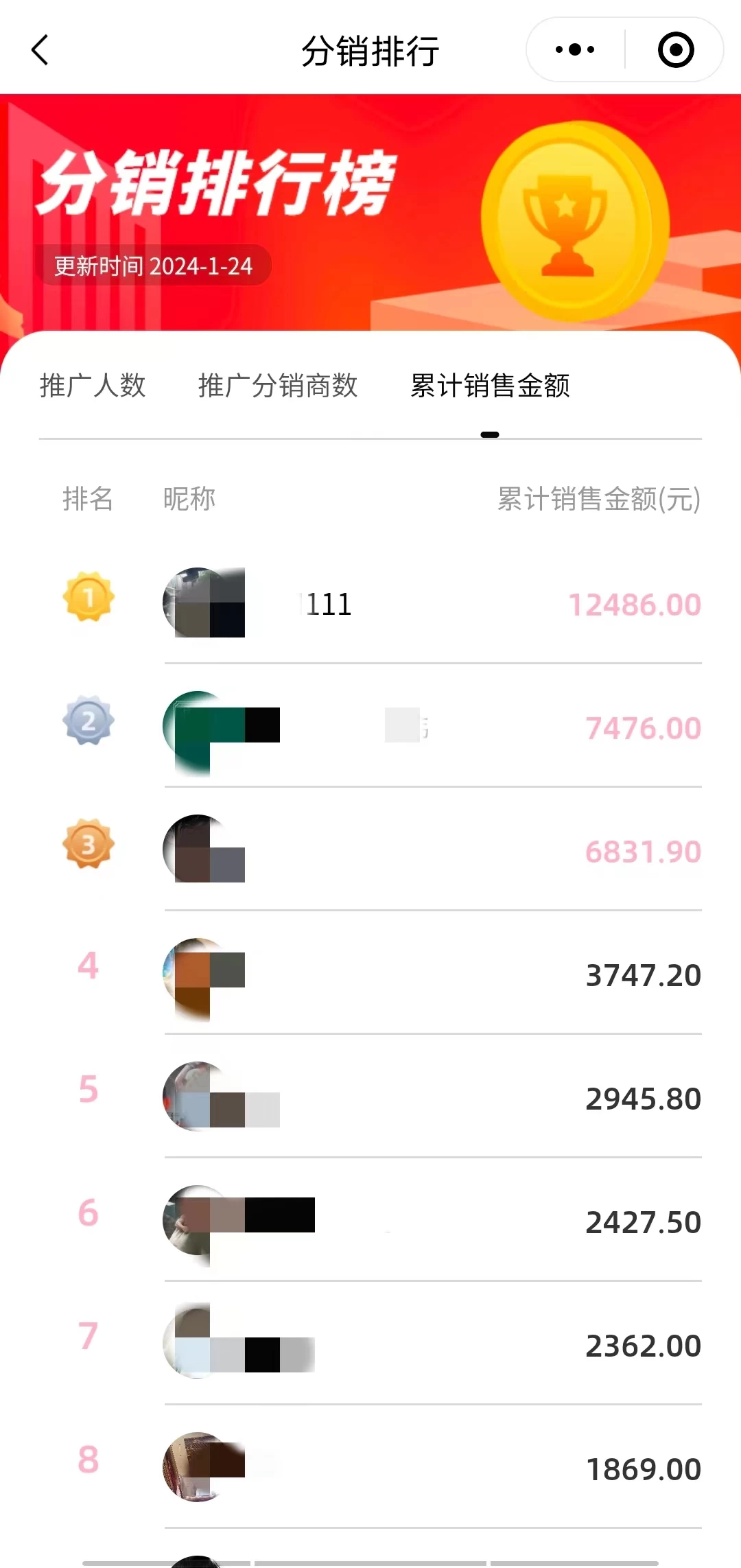 图片[3] - 超暴利项目，情趣用品线上24小时-无人自助发货，0成本，0门槛，高复购，有手就能做，日引500粉，每单利润200+ - 阿泽资源网