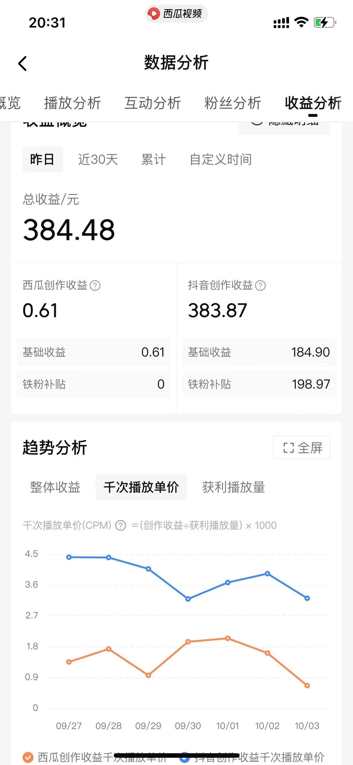 图片[2] - 美女图片的魔力，涨粉变现的高效方法，小白保姆级教程！ - 阿泽资源网