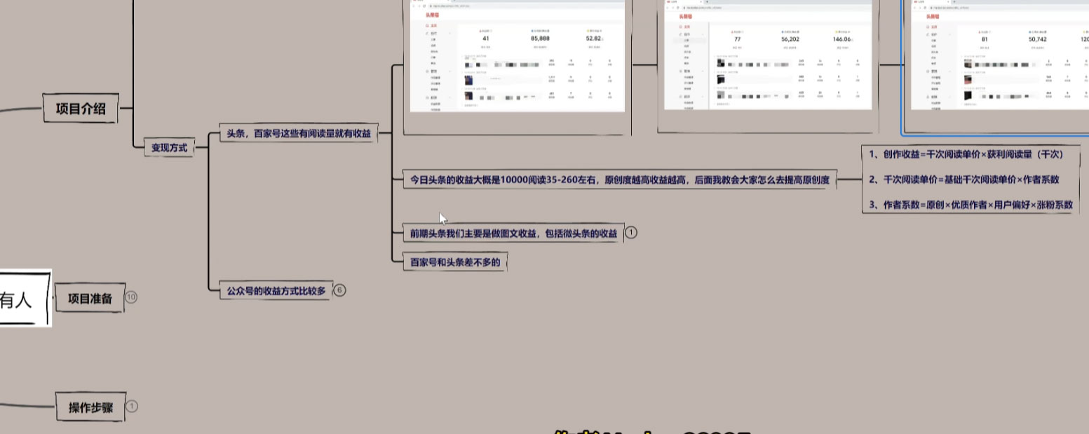 图片[2] - 每天几分钟靠图文渠道掘金，日入 200+ 适合所有人，喂饭式教程 - 阿泽资源网