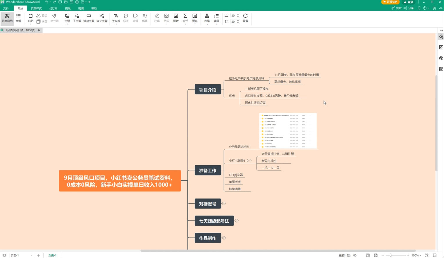小红书卖公务员笔试资料,9 月顶级风口项目,0 成本 0 风险,新手小白实操单日收入 1000+ 小红书卖公务员笔试资料,9 月顶级风口项目,0 成本 0 风险,新手小白实操单日收入 1000+