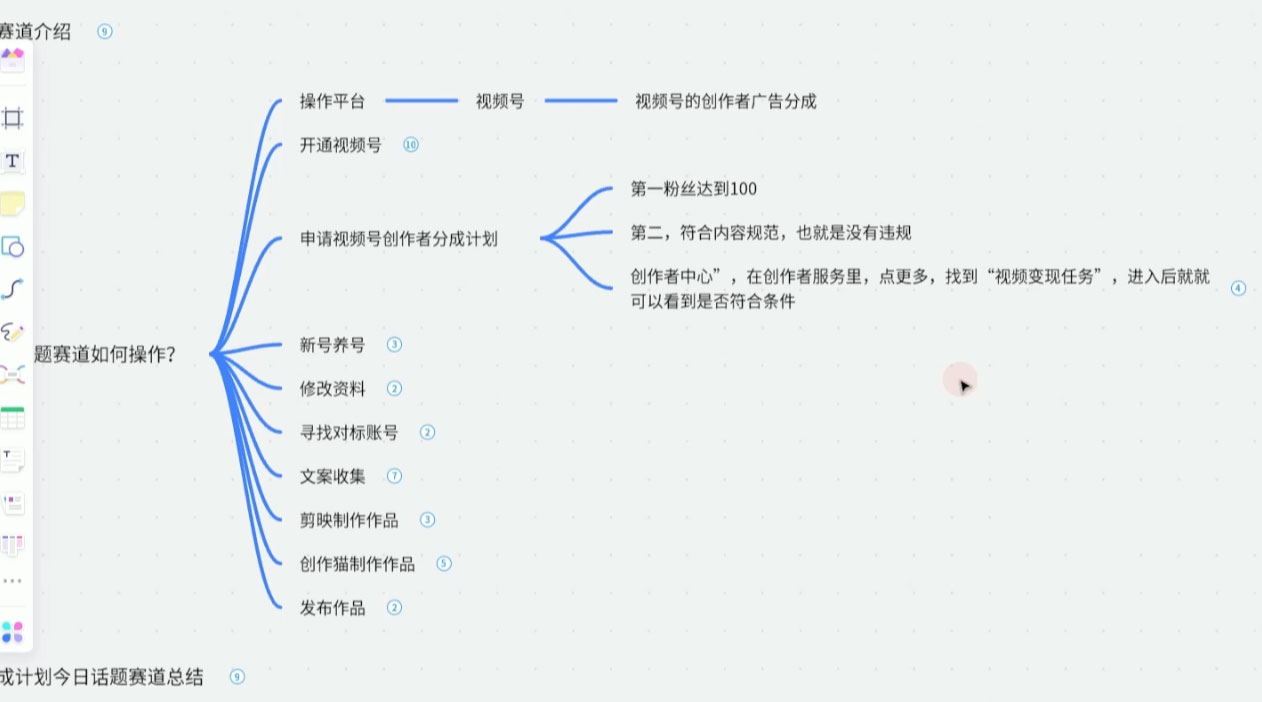 图片[2] - 视频号创作分成之今日话题，两种方法，轻松 AI 生成原创视频，小白日入 300+ - 阿泽资源网