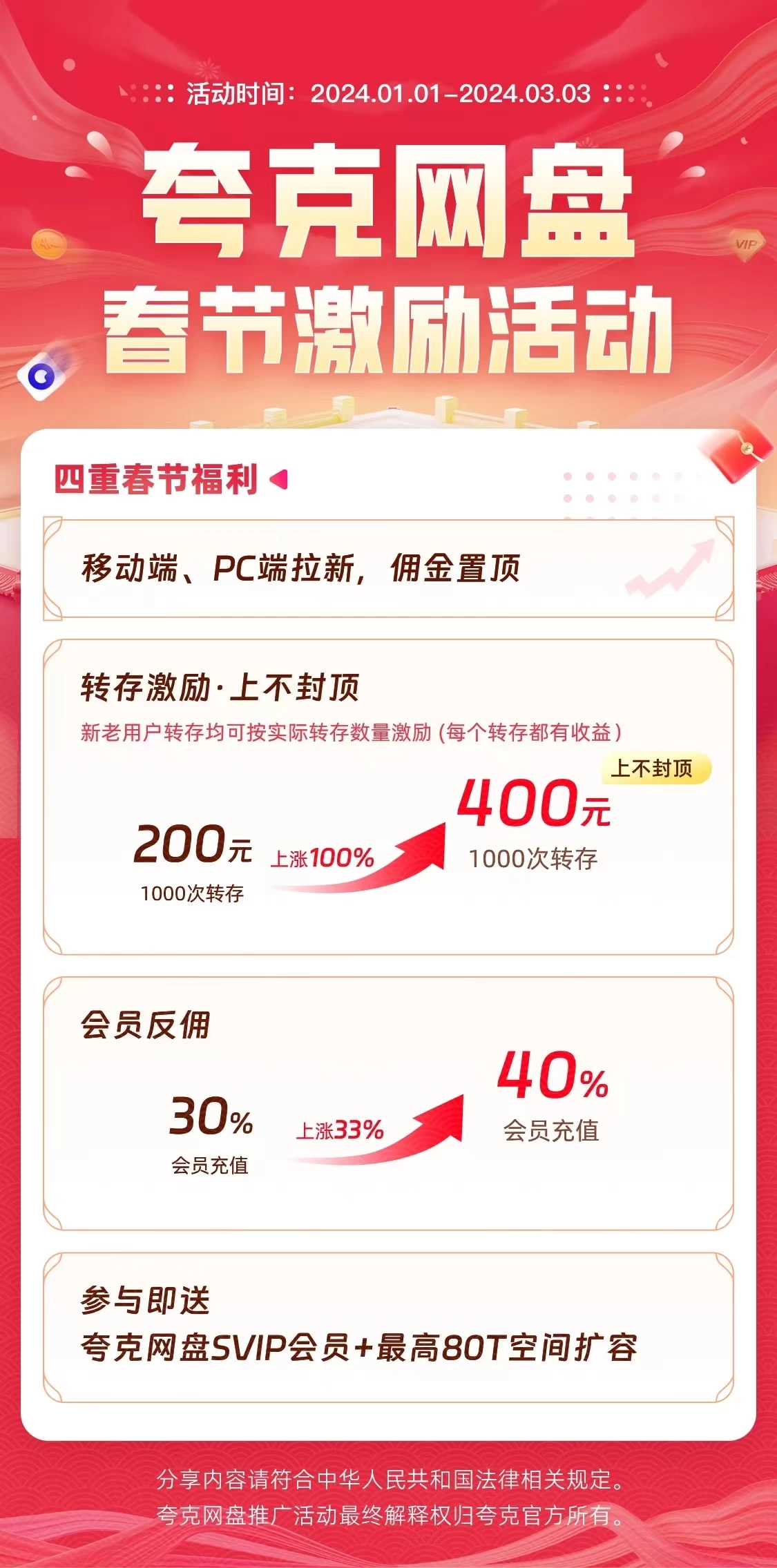 图片[6] - 多多虚拟玩法：无脑铺货玩法单店日利润1000+ - 阿泽资源网
