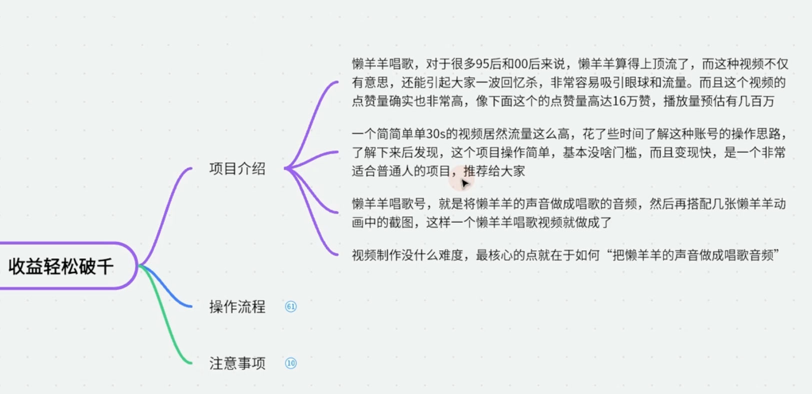 图片[2] - 视频号分成计划之懒羊羊唱歌，羊村的羊唱歌号爆火，操作简单，收益轻松破千 - 阿泽资源网