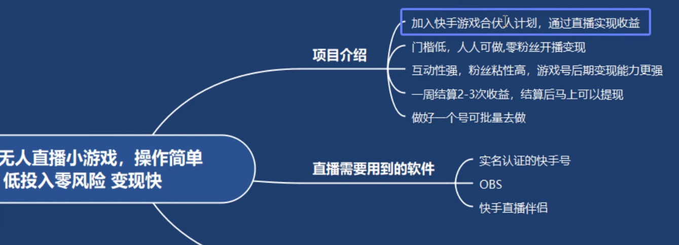 图片[2] - 快手无人直播小游戏，操作简单，低投入零风险变现快 - 阿泽资源网