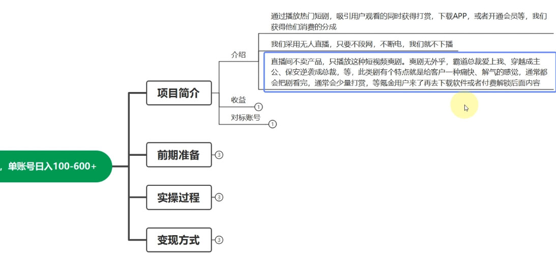 图片[2] - 快手 24H 短剧直播，单人操作，可矩阵放大收益，单账号日入 100~600+ - 阿泽资源网
