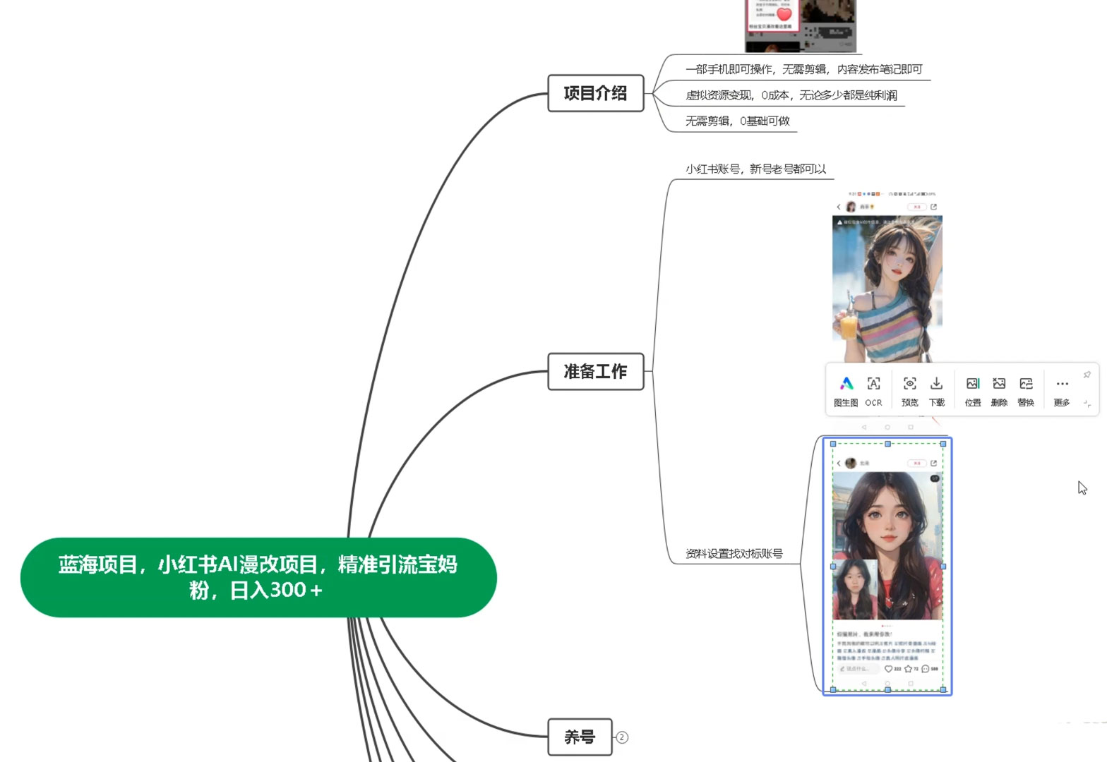 图片[2] - 蓝海项目，小红书 AI 漫改项目，精准引流宝妈粉，日入 300+ - 阿泽资源网