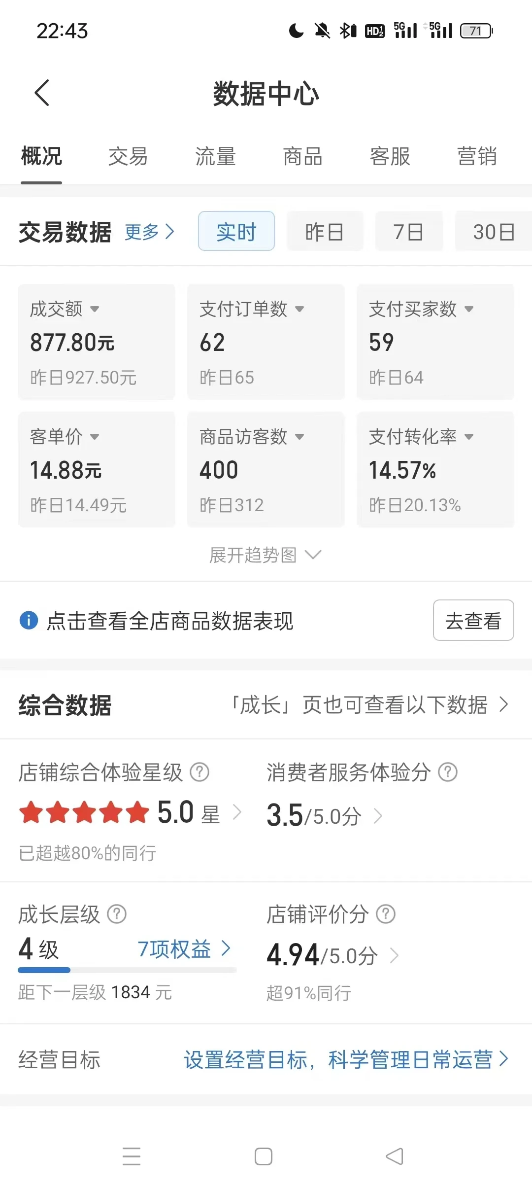图片[2] - 拼多多虚拟U盘电商红利项目：月赚2万+，新手小白也能玩 - 阿泽资源网