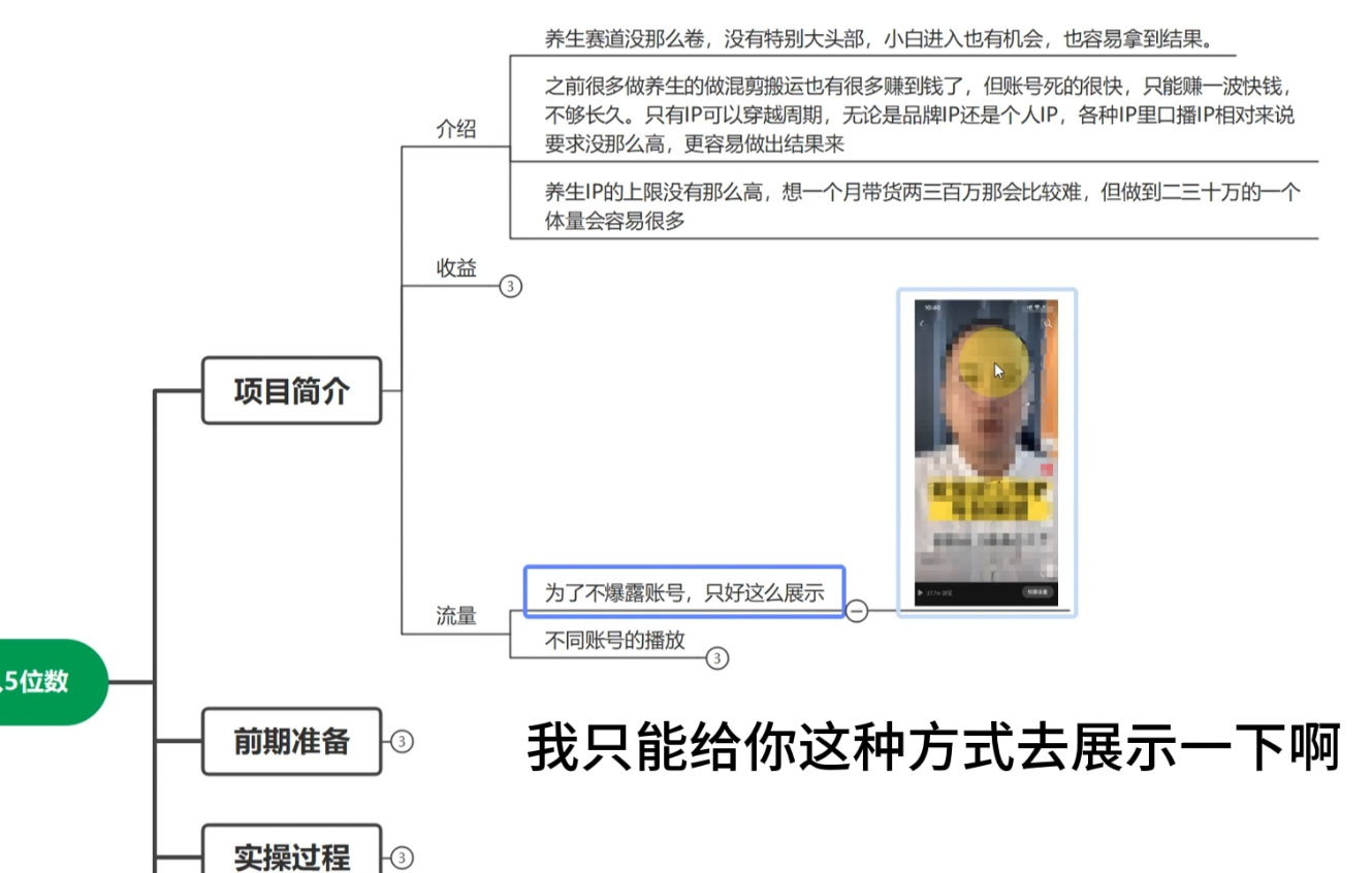 图片[2] - 养生赛道，素人IP打造，流量很大，可矩阵，月入1w+ - 阿泽资源网