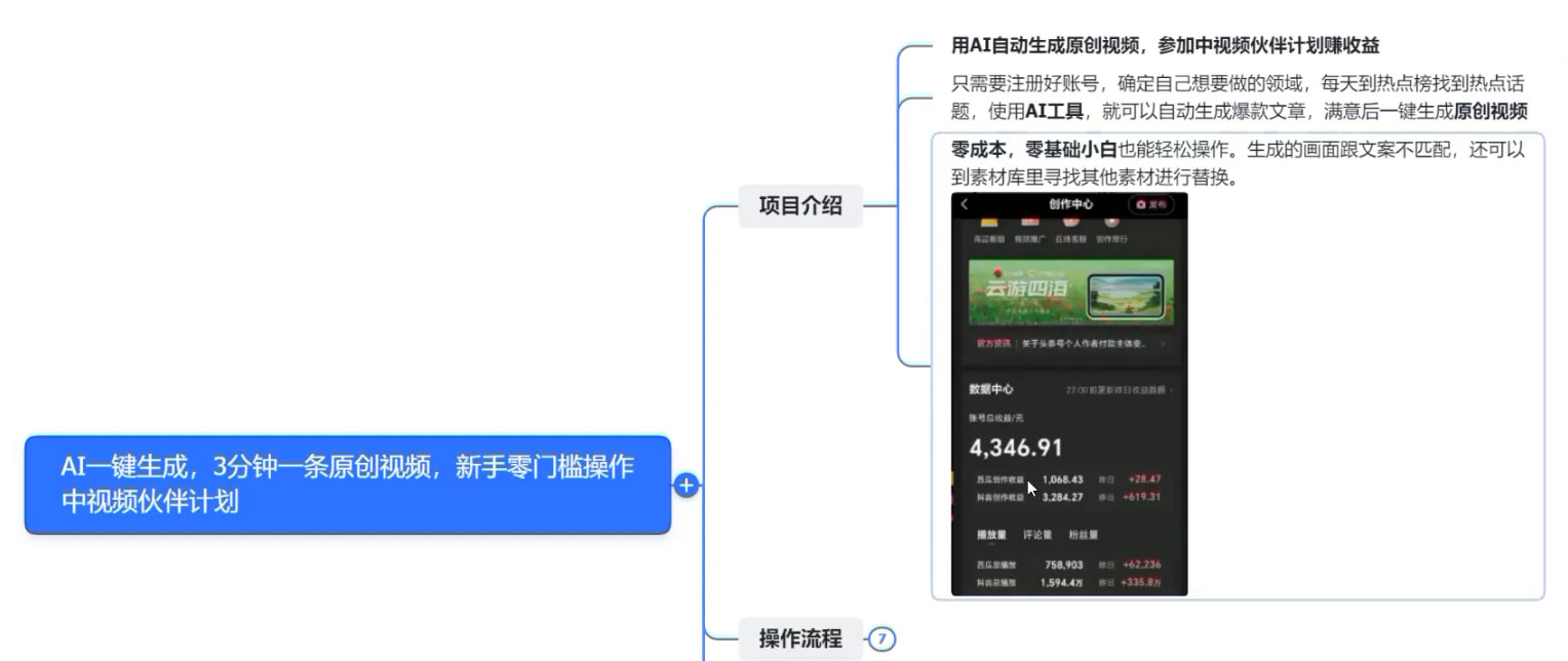 图片[2] - AI 一键生成，3 分钟一条原创视频，新手零门槛操作中视频伙伴计划 - 阿泽资源网