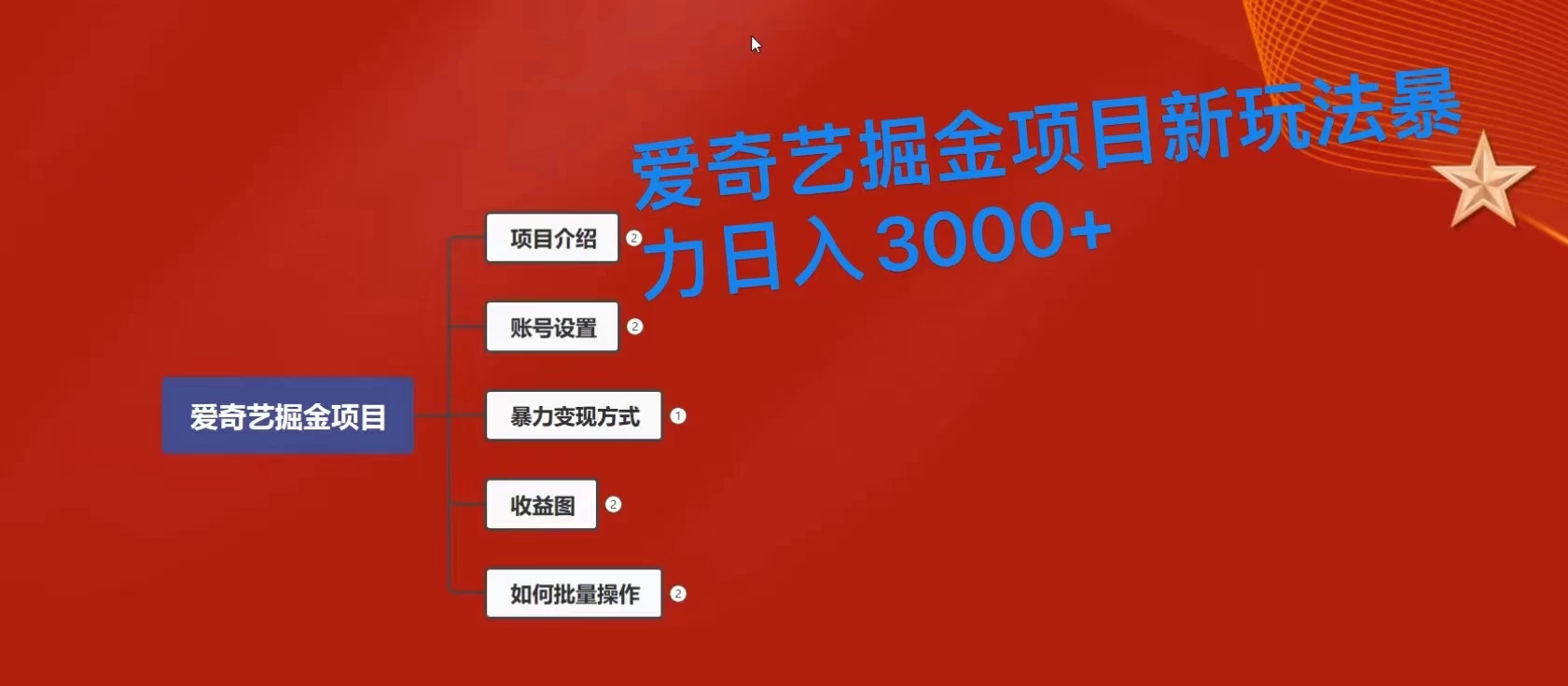 爱奇艺掘金新玩法,暴力日入3000+,全套保姆式课程 - 阿泽资源网