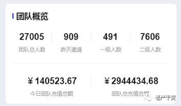 图片[2] - 短剧 CPS 日入 15w 的火爆玩法 - 阿泽资源网