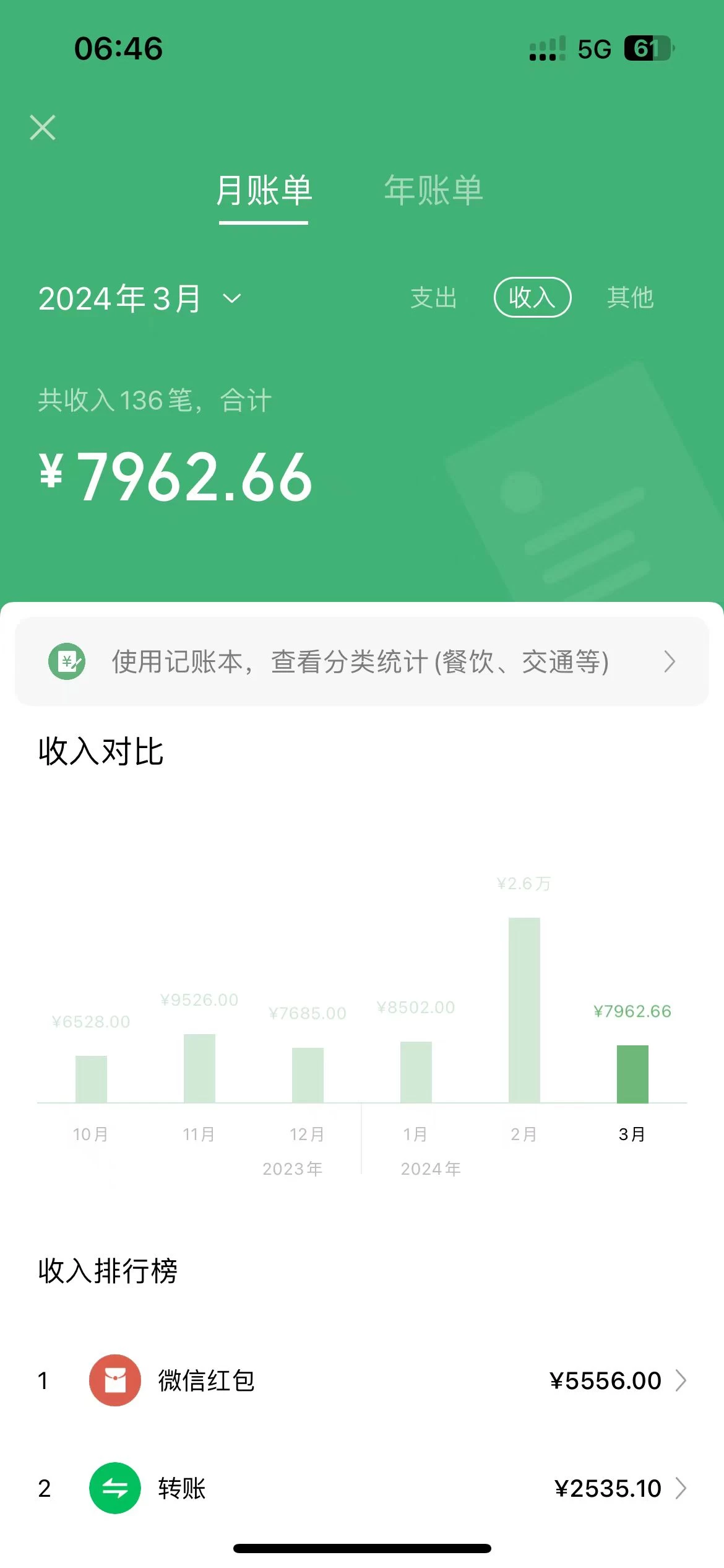 图片[3] - 小红书最新蓝海项目，2025年考研掘金，无学历也可以做，操作简单，小白轻松上手，月入1W＋ - 阿泽资源网