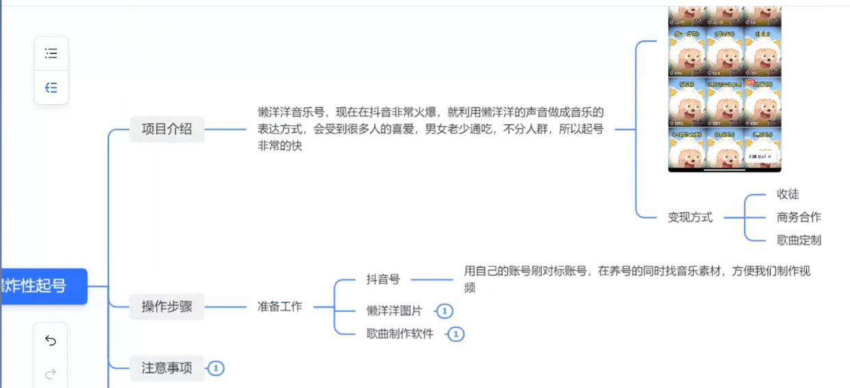 懒羊羊音乐号玩法拆解,暴力起号,小白也能月入过万 懒羊羊音乐号玩法拆解,暴力起号,小白也能月入过万