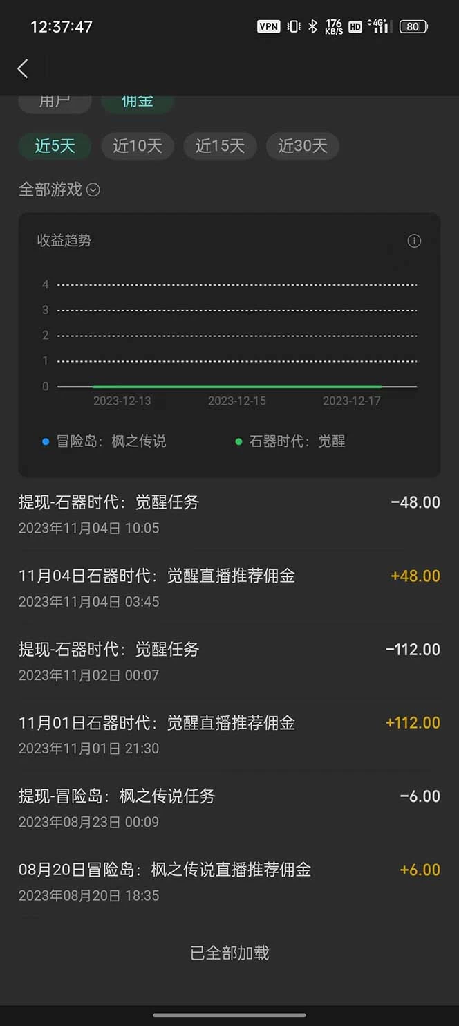 图片[3] - 微信视频号无人直播零粉变现，全网首发每天暴力掘金四五百 - 阿泽资源网