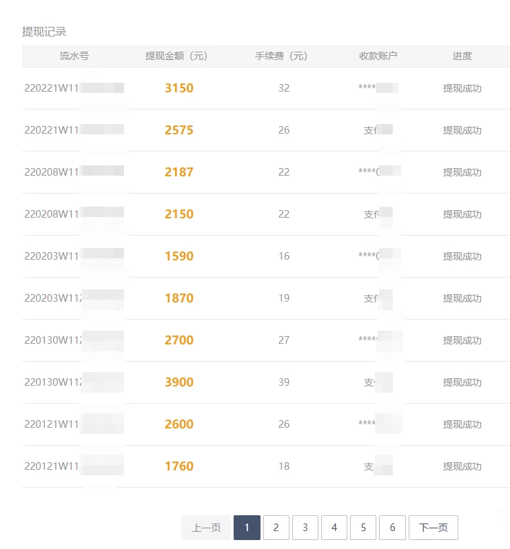 图片[2] - 2024最佳搬砖项目，国际版steam搬砖，日入5000+，保姆级教程，小白无脑操作 - 阿泽资源网
