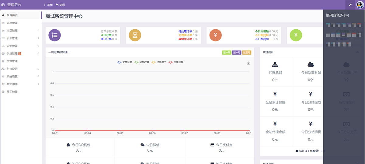 孤傲云商城系统源码,彩虹云商城系统 plus 史诗级增强版 孤傲云商城系统源码,彩虹云商城系统 plus 史诗级增强版