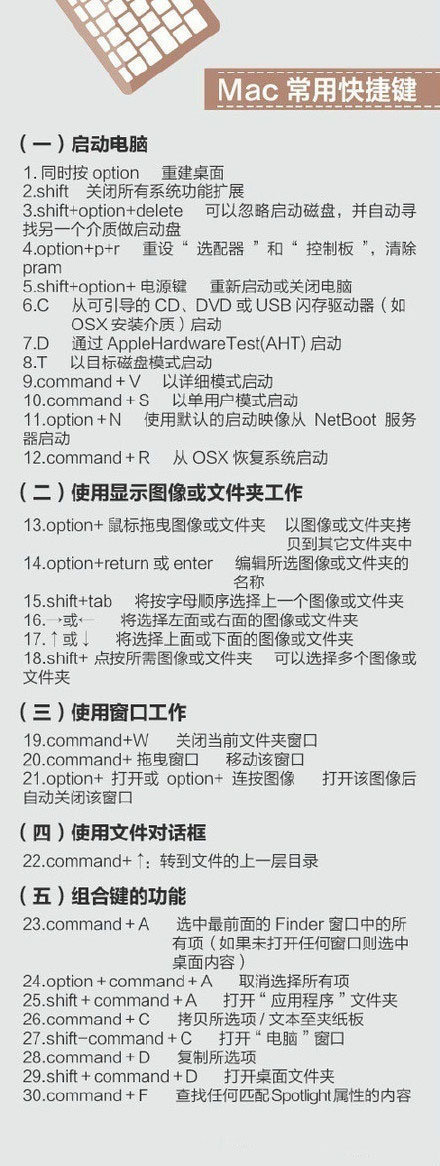 400个超实用的电脑快捷键 - 阿泽资源网