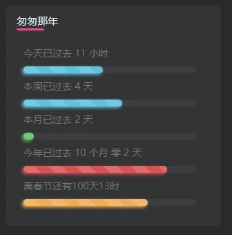 图片[2] - 子比主题美化-给子比侧边加一个人生倒计时 - 阿泽资源网