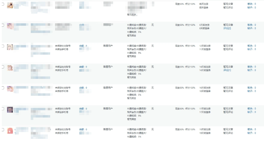 图片[1] - 子比主题美化-用户注册随机头像(新版子比7.9及以上) - 阿泽资源网